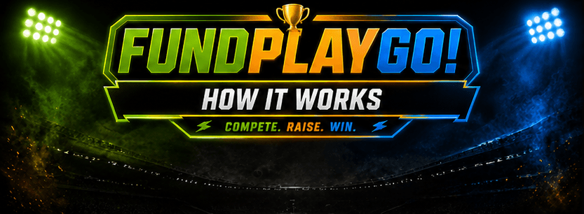 FUNDPLAYGO! Help